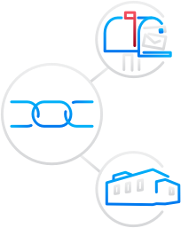 让业务与交付团队保持同步