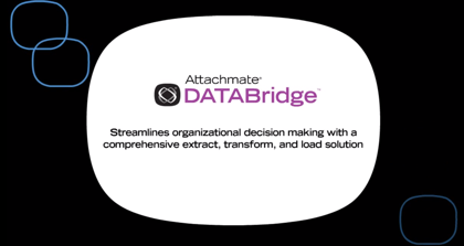 Insista na captura de dados das alterações