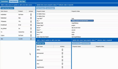 Sincronizzazione risorse ALM completa