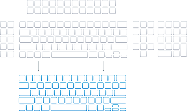 Täglich Tausende Tastenanschläge eliminieren