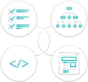 Leading-edge modeling platform