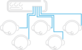 Comunicação e colaboração em tempo real