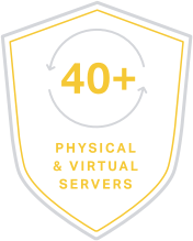 低コストで高パフォーマンスのディザスタリカバリ