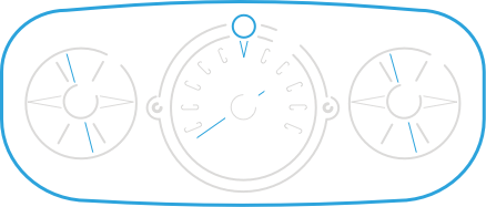 Painéis de controle e relatórios personalizáveis