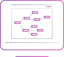 Aplicativos de host de mapa e modelo
