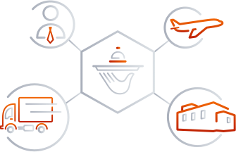 Creare un ambiente di servizi ottimale