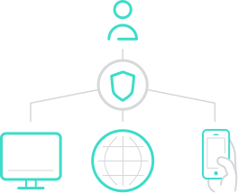 Fácil administração