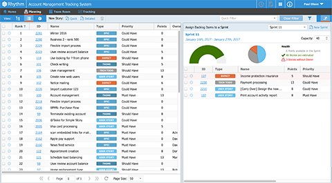 Circoscrivere rapidamente l'ambito e pianificare le varie fasi