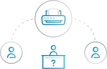 Self-service printing